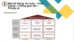 Chìa khóa cho phòng chống gian lận trong thức ăn chăn nuôi 
