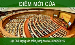 Điểm mới của Luật Chất lượng sản phẩm, hàng hóa sửa đổi 2025